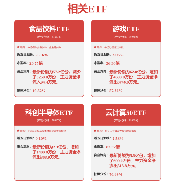 中股配资平台官网 一季度继续巨亏，用友网络拟赴港上市纾困，61岁王文京三度出山能否力挽狂澜？